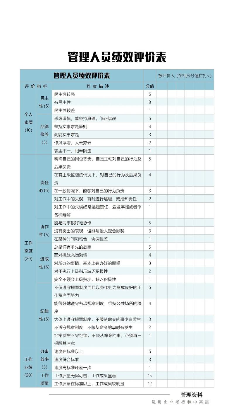 员工评比表如何科学制定？-图1