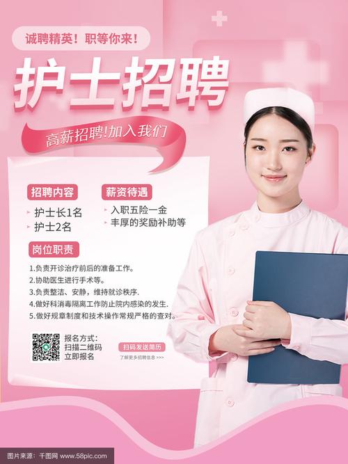 护理部主任招聘，有何核心要求？-图2