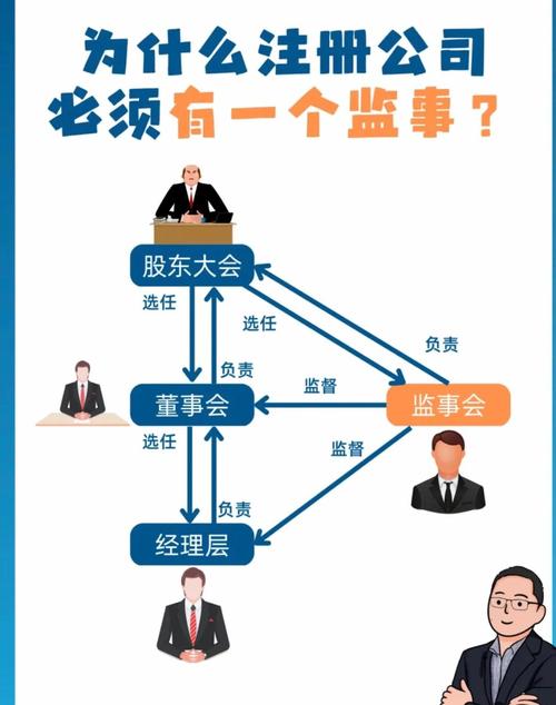 公司需设行政人员吗？成本与效率如何平衡？-图3