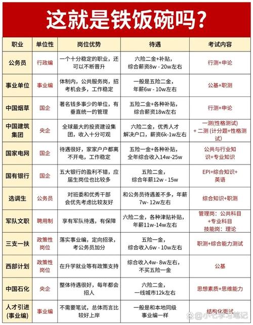 大公司行政部门人数为何差异这么大？-图2