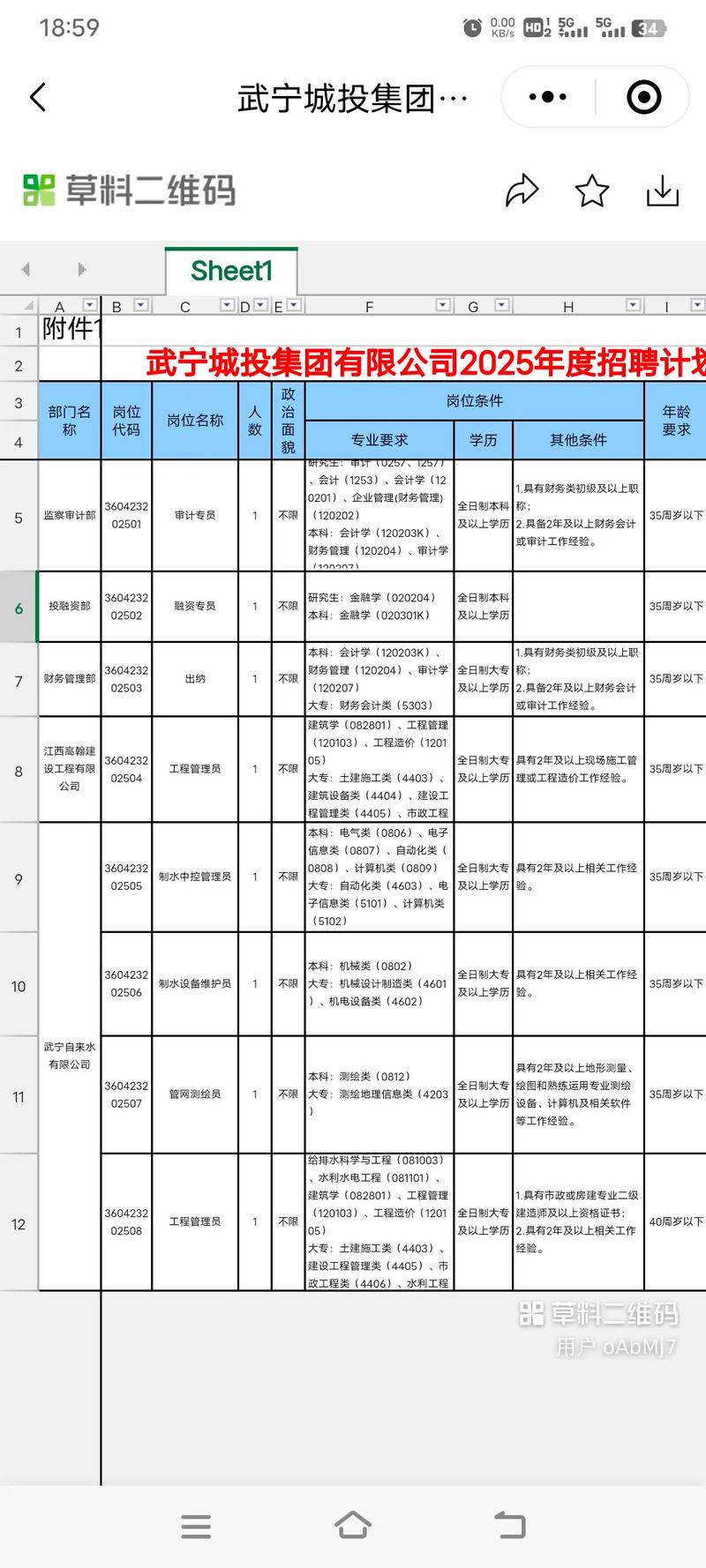 武宁招聘网靠谱吗？招什么岗位？-图2