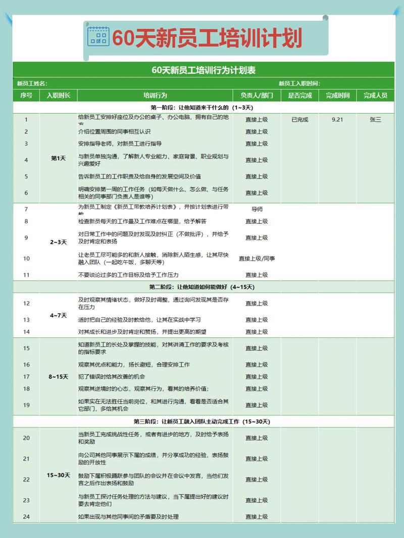 大公司毕业生培训计划如何设计才有效？-图3