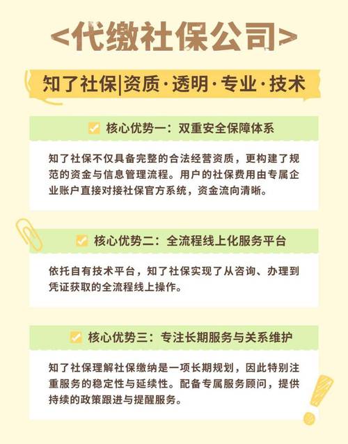 服务公司代缴社保合法吗？-图3