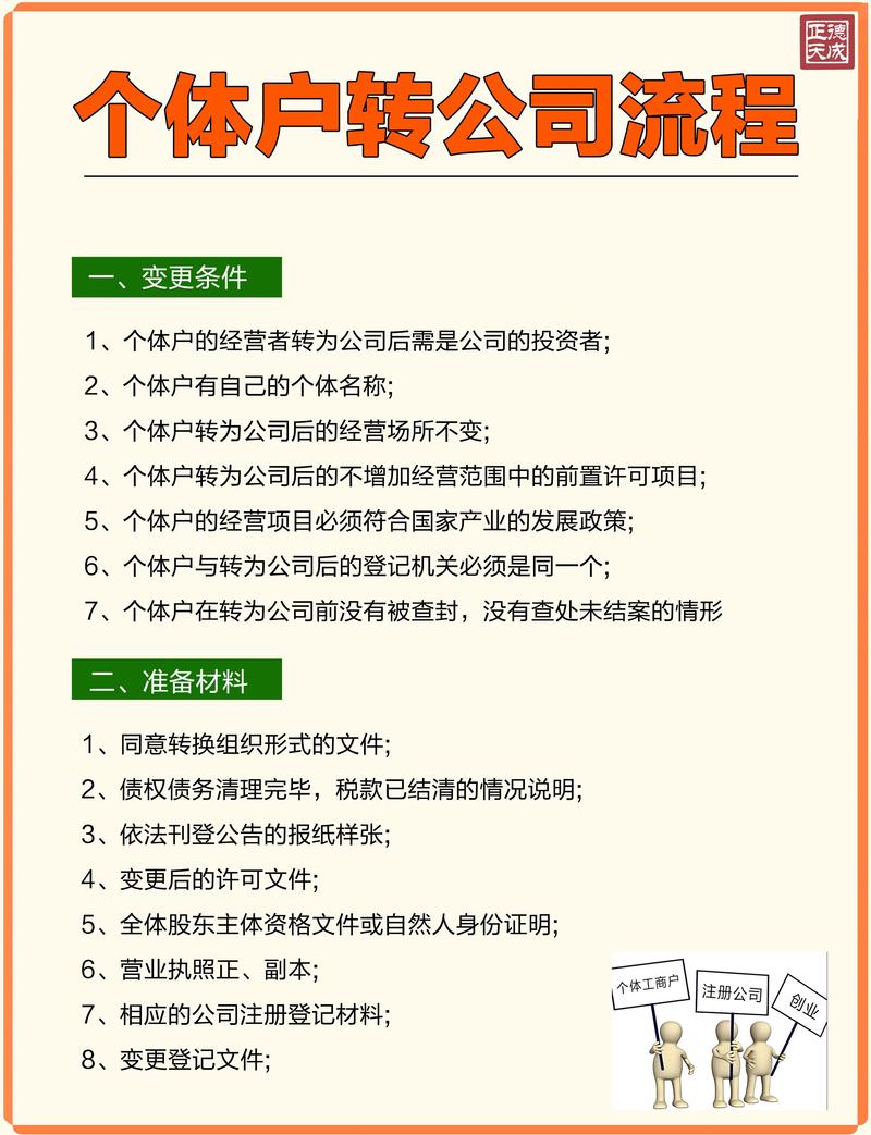 刚起步小公司，管理怎么抓才有效？-图2