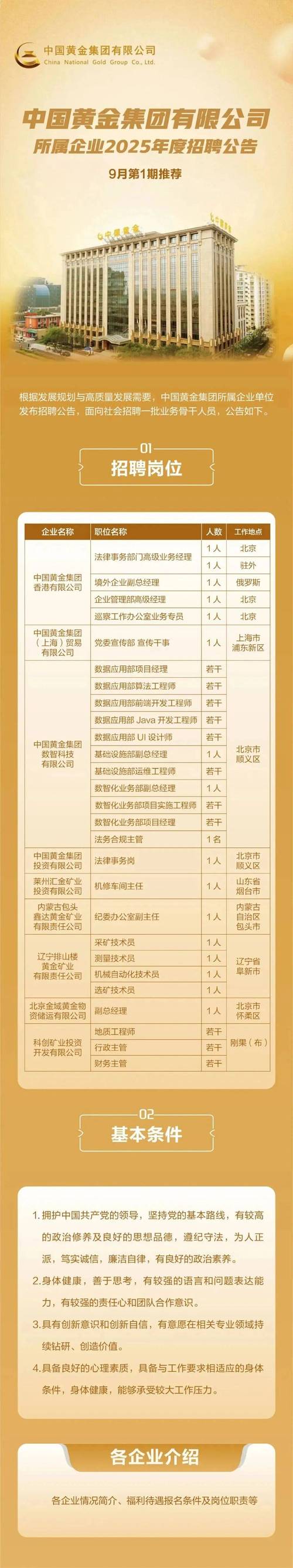 央企招聘有哪些岗位？-图3