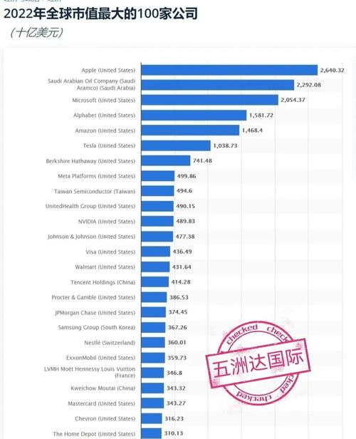 人力资源公司市值排名,头部企业谁领跑?-图2 人力资源公司市值排名,头部企业谁领跑?-图2