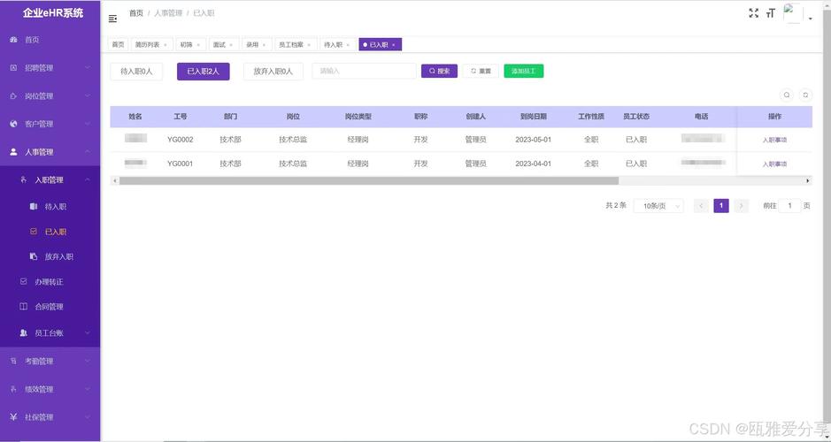 多少人的公司需要ehr软件-图1