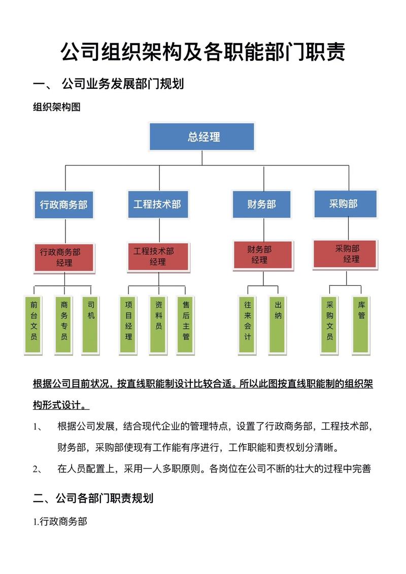 新公司人事行政体系如何搭建？-图1