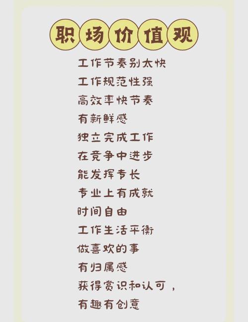 工作如何体现公司价值观?-图1 工作如何体现公司价值观?-图1