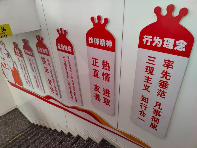 工作如何体现公司价值观?-图2 工作如何体现公司价值观?-图2