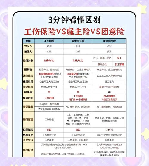 团体险挂靠别家公司，合规吗？-图2