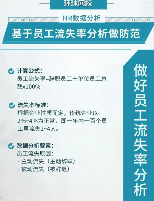 子公司人力资源管理存在哪些问题？-图1