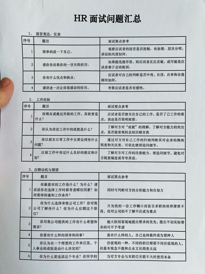 子公司人力资源管理存在哪些问题？-图2