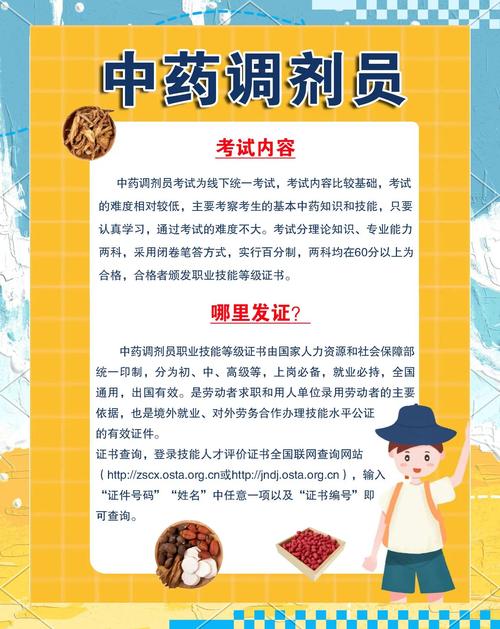 中药调剂员招聘-图1