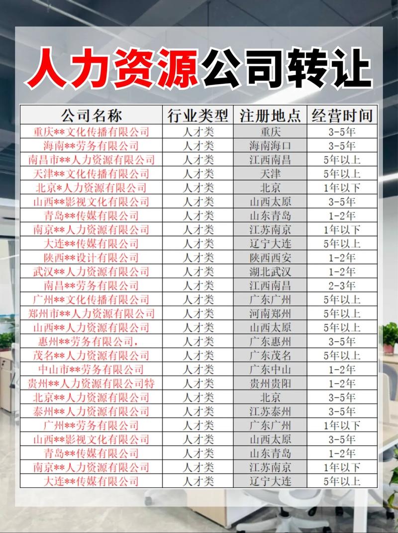 天津人力公司区别大吗？选哪家靠谱？-图1