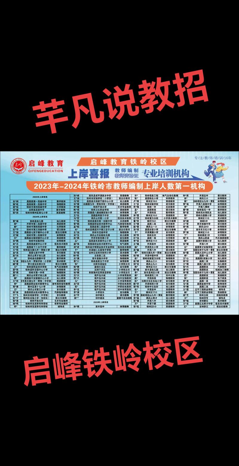 吉林市教师招聘何时开始？要求有哪些？-图2