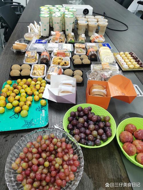 公司福利下午茶具体有哪些品类？-图1