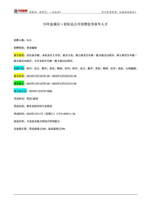 射阳工作招聘有哪些岗位？-图1