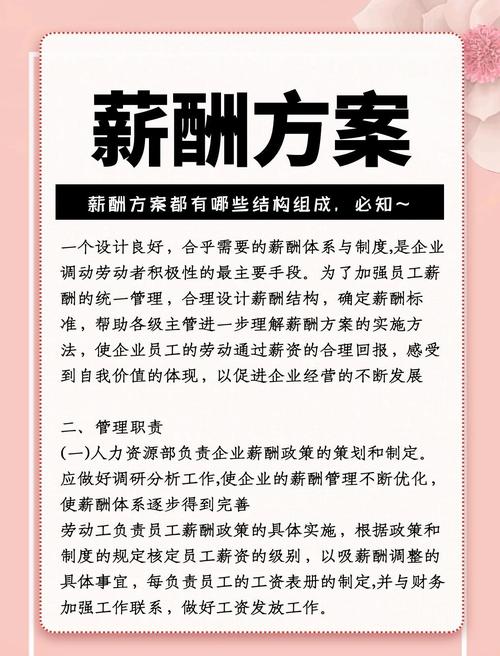 工资与公司业绩挂钩，如何科学制定方案？-图1