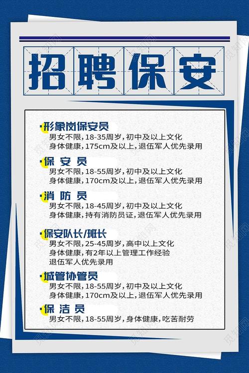 宁波保安招聘信息-图1 宁波保安招聘信息-图1