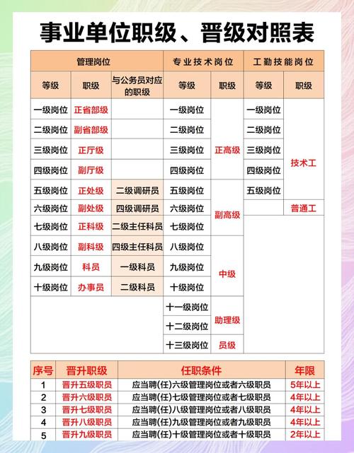 公司合并岗位不一样-图1