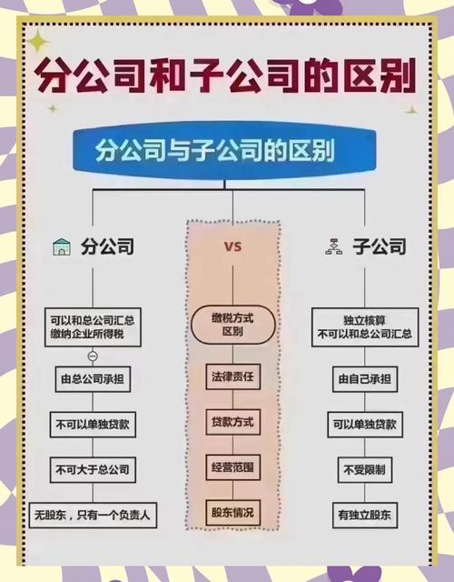 公司合并岗位不一样-图2