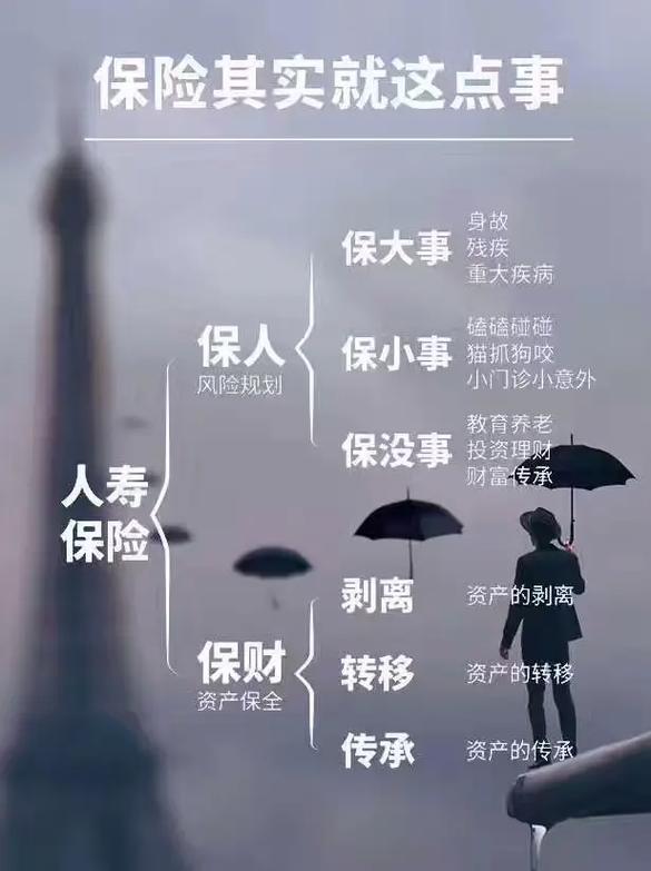 人力资源公司代买商业险，优势与风险有哪些？-图2