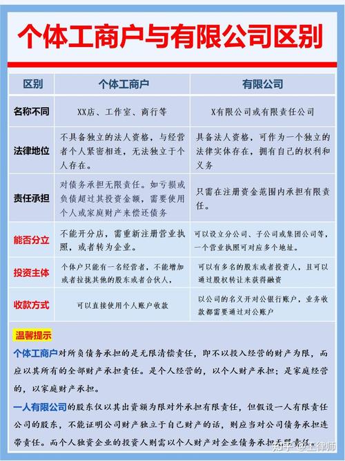 公司里关系户，该如何应对与相处？-图1