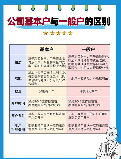 公司里关系户，该如何应对与相处？-图2