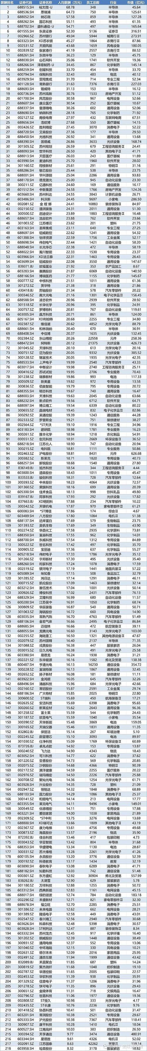 苏州人力资源公司哪家强?-图1 苏州人力资源公司哪家强?-图1