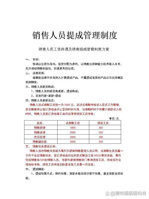 有限公司业务提成方案如何科学制定？-图2