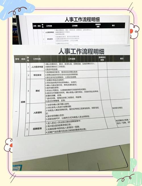 二次入职新项目，工作衔接如何顺畅？-图2