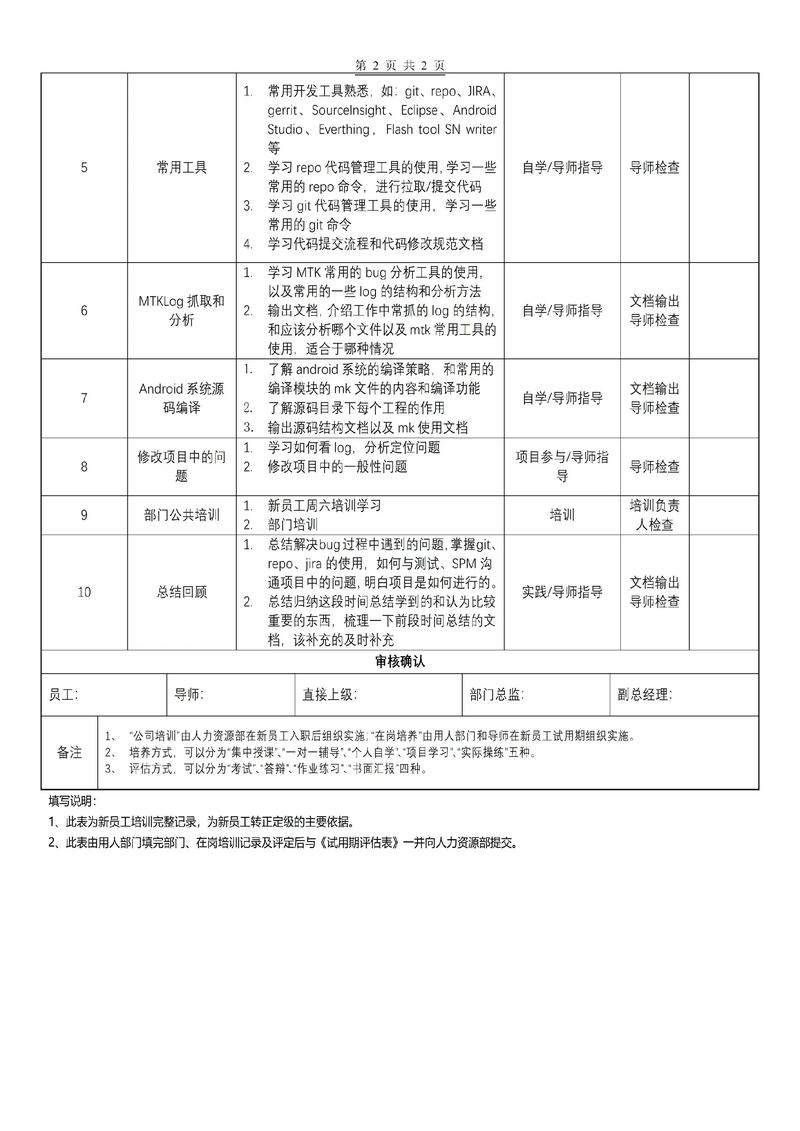 试用期公司培训收费合法吗？-图2