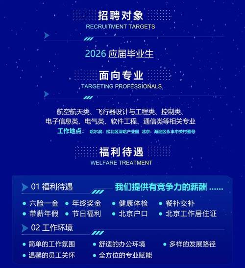 燃机招聘有哪些具体岗位和要求？-图3