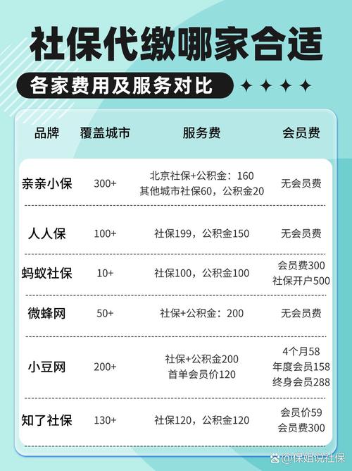 代缴社保有效吗？风险何在？-图3