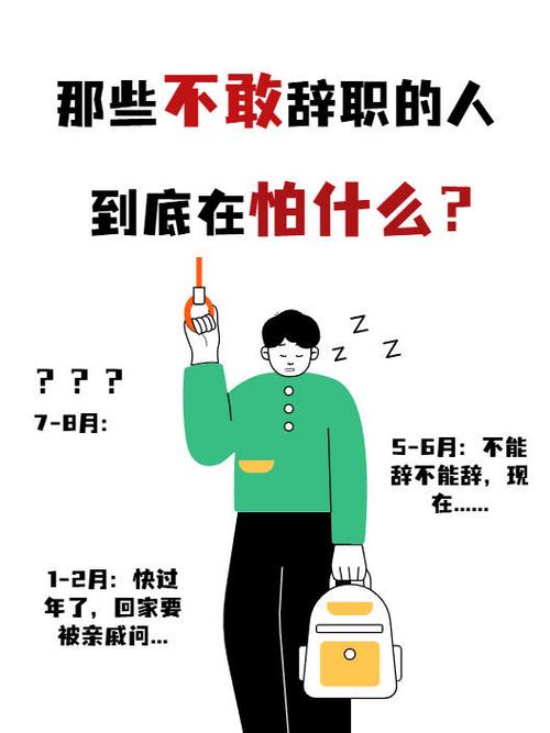 员工不工作，公司该如何处理？-图1