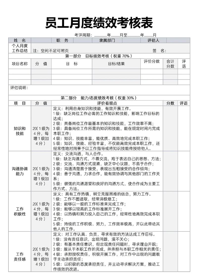 公司单方宣布业绩考核，员工权益如何保障？-图3