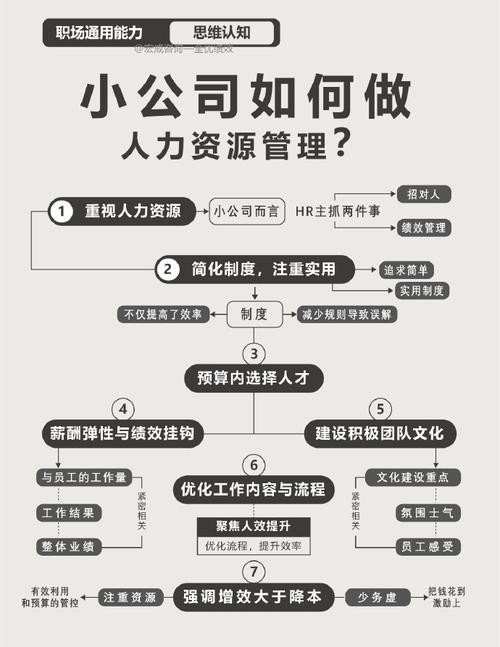 两家公司合并，人力资源如何整合？-图2