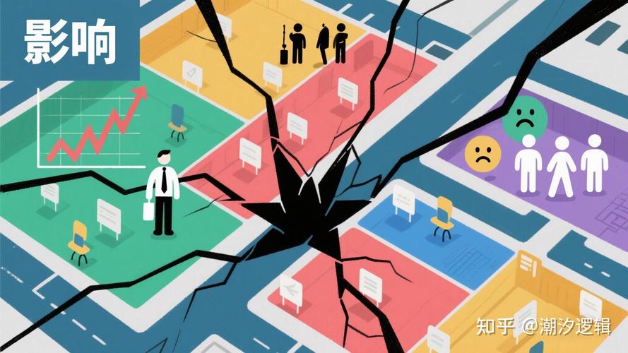 为何对部门和公司如此不满？-图1