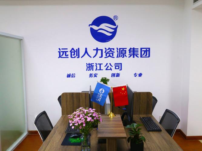 人力资源公司如何高效达成人才匹配？-图3