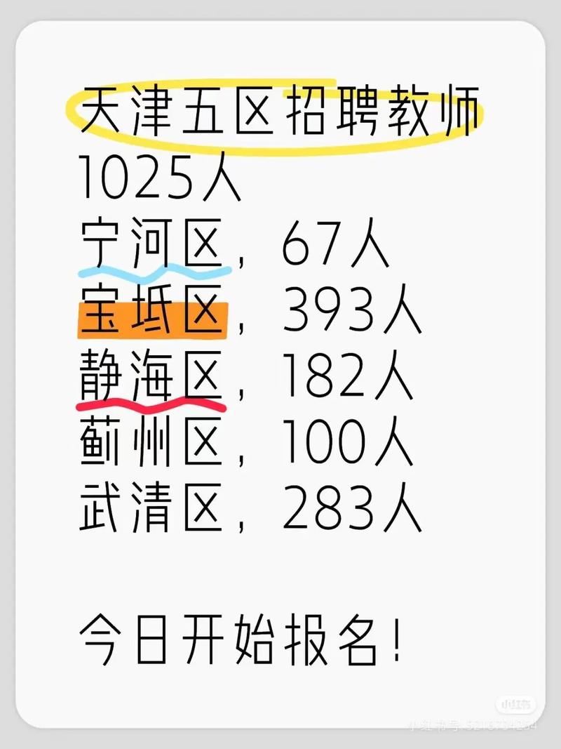 天津教师招聘公告何时发布？-图1