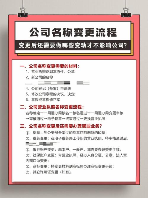公司变更工作地点,员工怎么办?-图2 公司变更工作地点,员工怎么办?-图2