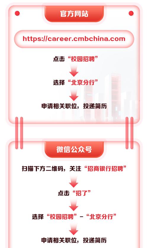 招商校园招聘,2025届岗位有哪些?-图2 招商校园招聘,2025届岗位有哪些?-图2