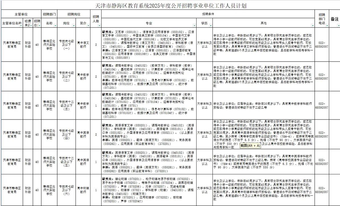 天津静海最新招聘有哪些岗位？-图1