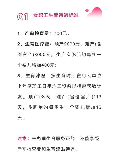 生育补贴,钱给员工还是公司?-图3 生育补贴,钱给员工还是公司?-图3