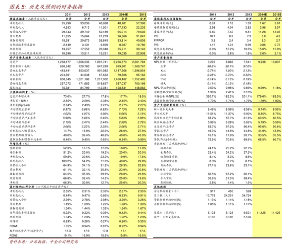 赣锋锂业招聘哪些岗位?要求如何?-图2 赣锋锂业招聘哪些岗位?要求如何?-图2