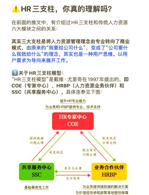 人力公司与第三方,如何协作共赢?-图2 人力公司与第三方,如何协作共赢?-图2