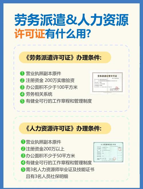 人力公司与第三方,如何协作共赢?-图3 人力公司与第三方,如何协作共赢?-图3