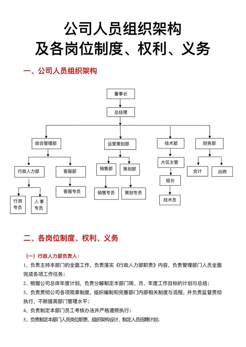 公司哪些制度人事部制定-图3