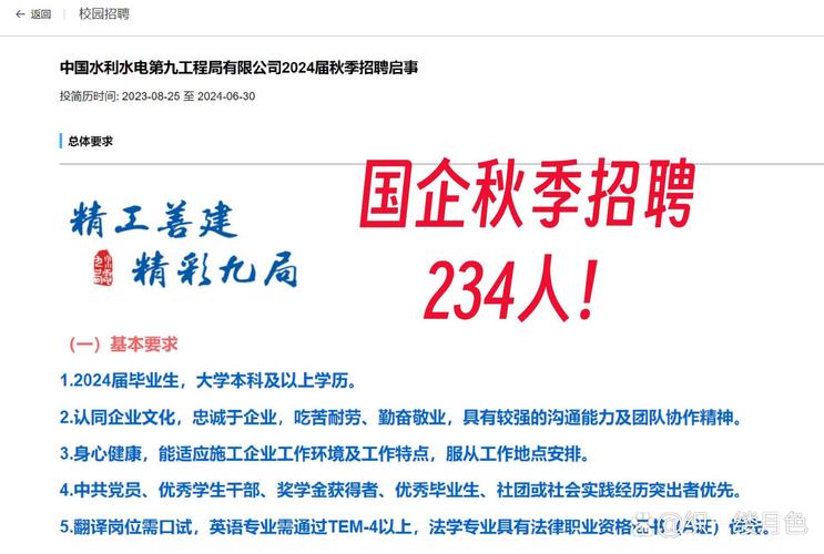 水利水电工程招聘，哪些岗位最热门？-图2